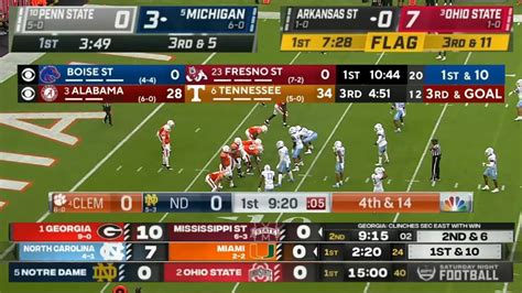 cbs sports ncaa football scores|More.